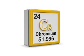 Chromium Grinders
